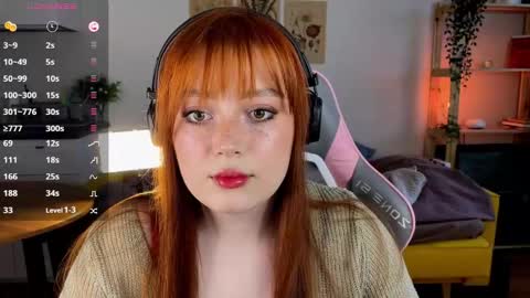 Snapshot of sofy_benson chatting on February 27, 1:11 pm Sofy online show from February 27, 1:11 pm