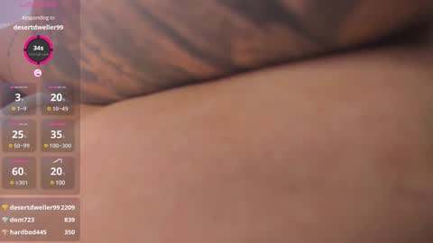 Sophi online show from January 13, 5:12 pm