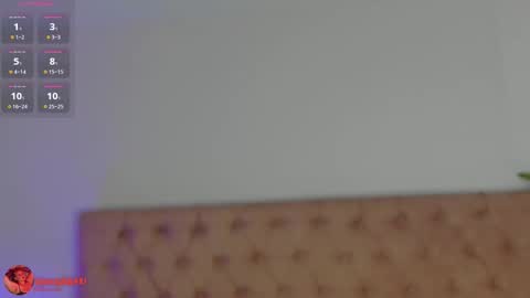 Sofi online show from February 19, 12:12 pm