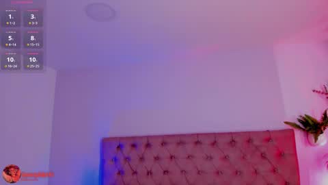 Sofi online show from February 28, 11:55 am