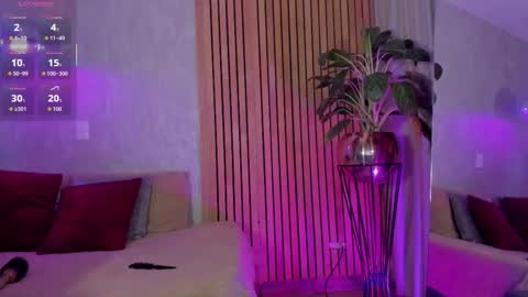 Snapshot of sophidavis chatting on February 27, 3:50 am Sophi online show from February 27, 3:50 am