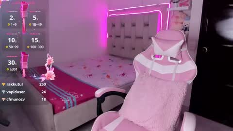 Sophie online show from March 16, 5:44 am