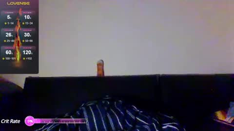 Snapshot of soullov chatting on February 11, 2:35 am soullov  - TotalOutPlayer1 Twitter and Onlyfans online show from February 11, 2:35 am