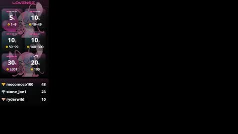 Veronica online show from March 17, 3:37 pm