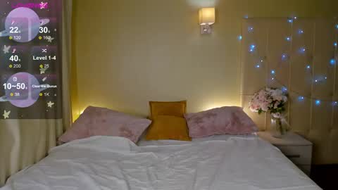 Snapshot of stacy_riiver chatting on January 9, 11:03 am Stacy Mon Tue Wed Thu Fri Sun GMT GMT 3 1000am - 0400pm  online show from January 9, 11:03 am