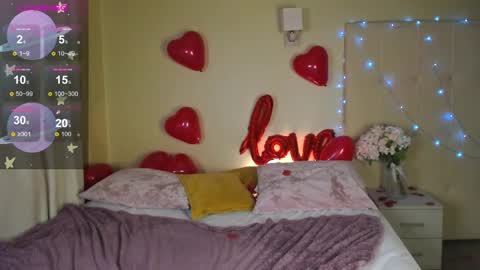 Snapshot of stacy_riiver chatting on February 15, 11:28 am Stacy Mon Tue Wed Thu Fri Sun GMT GMT 3 1000am - 0400pm  online show from February 15, 11:28 am