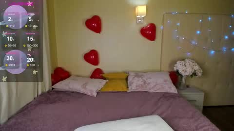 Snapshot of stacy_riiver chatting on February 18, 8:05 am Stacy Mon Tue Wed Thu Fri Sun GMT GMT 3 1000am - 0400pm  online show from February 18, 8:05 am