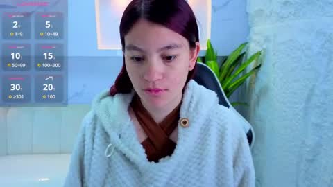 Stefania tp    730am - 1400 pm online show from April 13, 12:21 pm