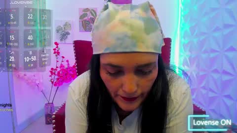Stefy  online show from May 23, 7:29 pm