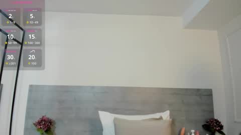 sunnywhitee online show from October 21, 7:14 pm