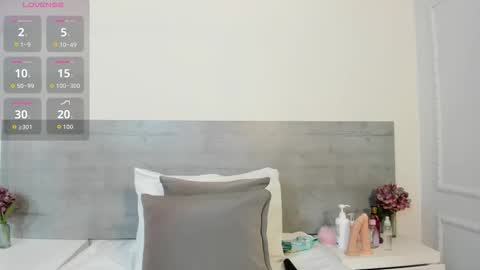 sunnywhitee online show from January 10, 7:15 pm