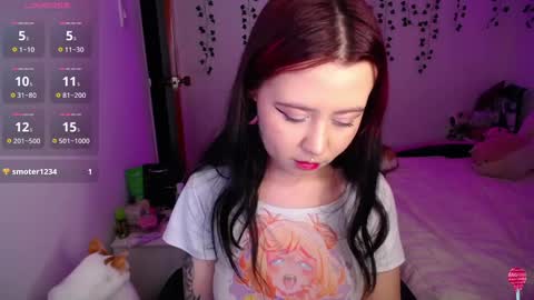 Sunset online show from January 31, 1:54 am