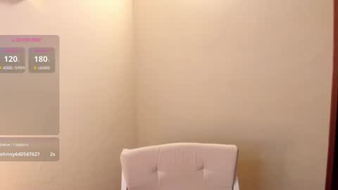 Ann - your sweet girl online show from July 16, 10:49 pm