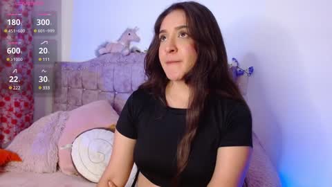 Sthefany Lauren Independent Model  online show from January 22, 4:55 am