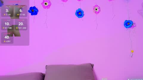 Snapshot of sweet_april2005 chatting on December 19, 3:19 pm April sweet online show from December 19, 3:19 pm