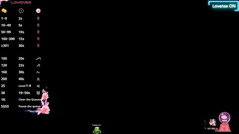 Snapshot of sweet_daliaa chatting on January 22, 5:16 am Dalia online show from January 22, 5:16 am