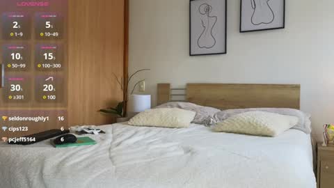 Sophia Medina online show from January 28, 5:24 pm