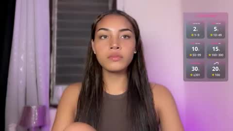 Snapshot of sweet_trishaxx chatting on February 24, 12:25 pm Trisha online show from February 24, 12:25 pm