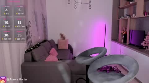 Snapshot of sweetameliaa chatting on January 15, 2:27 am Amelia 3 - Im a naughty girl3 online show from January 15, 2:27 am