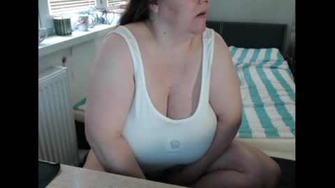 Sweetboobs85h online show from May 21, 8:10 am