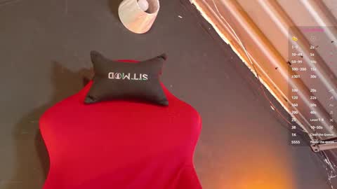 sweetdam12 online show from March 2, 7:32 pm