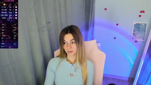 sweetfoyou online show from December 9, 10:11 am