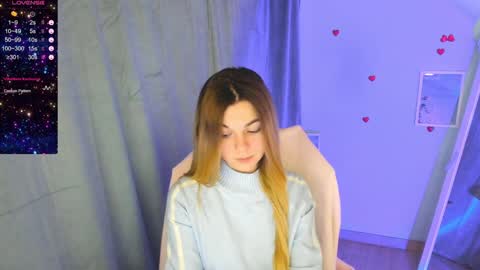 sweetfoyou online show from December 20, 7:01 am