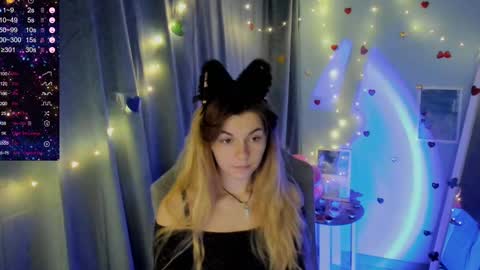 sweetfoyou online show from February 19, 7:05 pm