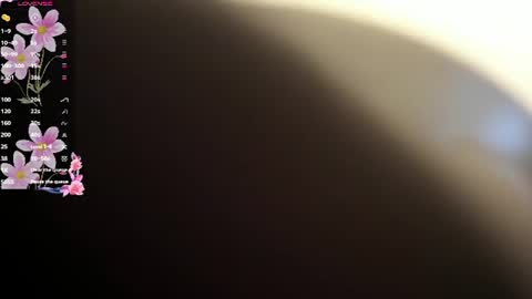 Sweet Nova online show from July 6, 12:18 am