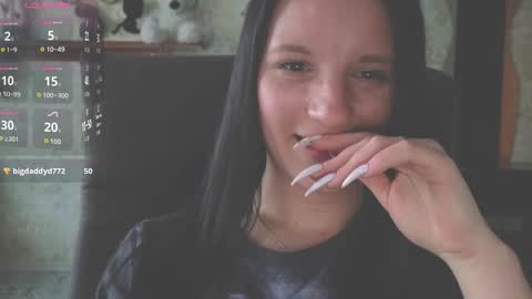 Sweet Shy online show from May 7, 5:18 pm