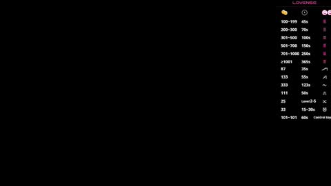 Astrid online show from January 5, 5:27 pm