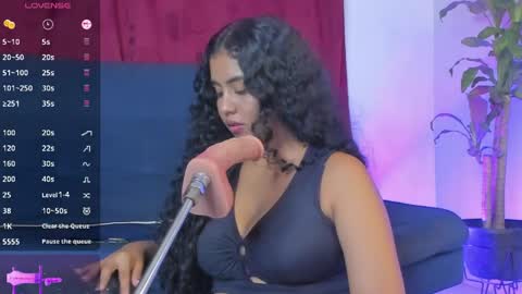 Snapshot of swetty_loverss chatting on April 28, 1:04 am tina 3 online time from 9 to 4 online show from April 28, 1:04 am