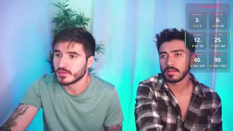 Snapshot of t0ny_wylie chatting on January 14, 6:35 pm t0ny_wylie online show from January 14, 6:35 pm