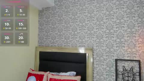 Snapshot of tatigold2 chatting on December 23, 3:55 pm T A T I online show from December 23, 3:55 pm