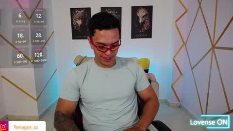 Penagos zz    online show from January 29, 3:37 pm