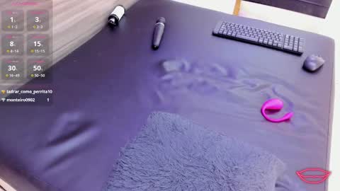 Snapshot of taylor_walton chatting on February 10, 3:32 pm Taylor online show from February 10, 3:32 pm