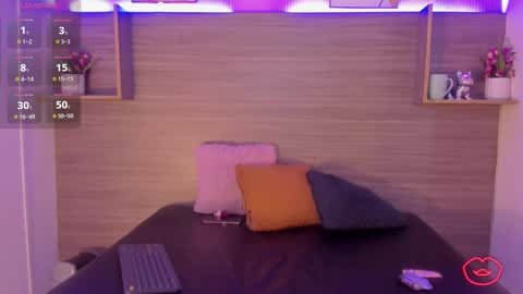 Snapshot of taylor_walton chatting on February 24, 12:37 pm Taylor online show from February 24, 12:37 pm