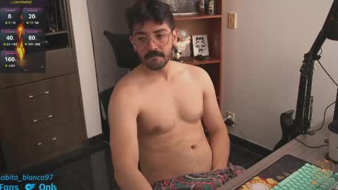 Wolf Independent model online show from April 27, 3:54 pm