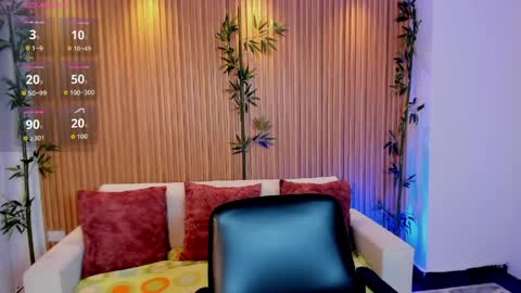 tiffanyhoustton online show from March 31, 11:54 am