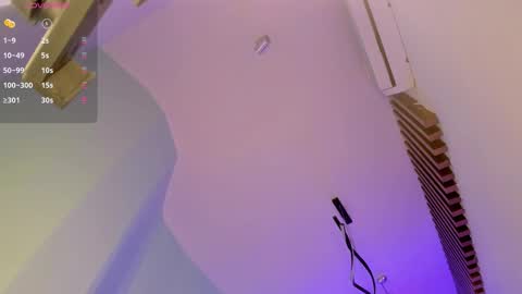 Snapshot of tinaajones_ chatting on October 18, 5:32 am Tina online show from October 18, 5:32 am