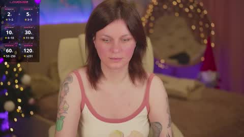 Snapshot of tinamelt chatting on December 20, 7:54 pm TinaMelt online show from December 20, 7:54 pm