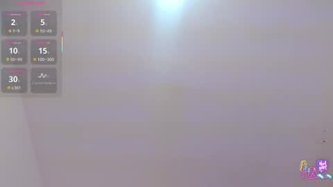 Snapshot of tiny_tay chatting on February 13, 11:39 am tiny_tay online show from February 13, 11:39 am