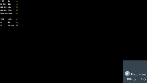 Snapshot of totally_spy chatting on January 31, 7:11 pm Madam Viktoria Vacation in Portugal 2811 - 0412 online show from January 31, 7:11 pm