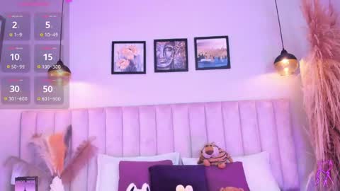 Tracy  online show from May 4, 8:27 pm