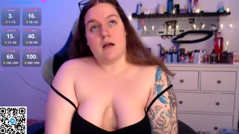 Snapshot of trinititi chatting on December 1, 7:36 pm Tina online show from December 1, 7:36 pm