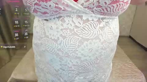 ulanara online show from February 8, 7:16 pm