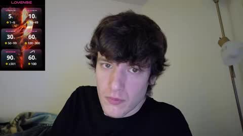 ultrakang69 online show from December 20, 4:42 am