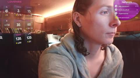 sissygirltaylor online show from March 29, 7:58 pm