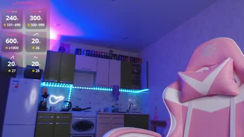 Snapshot of ur_kitty__ chatting on April 18, 1:59 pm Lera online show from April 18, 1:59 pm
