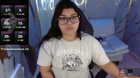 Snapshot of valeri_harpers4 chatting on July 2, 6:36 pm valeri_harpers4 online show from July 2, 6:36 pm